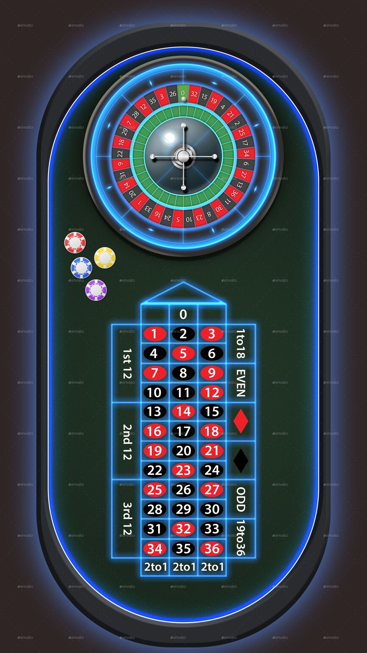 PlayOjo Casino پر آن لائن سلاٹس کے بارے میں